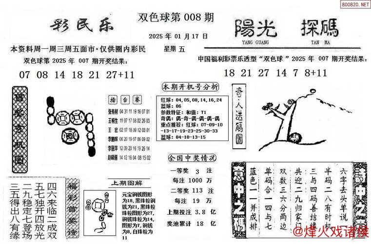 008期陈明杰双色球预测:012路号码解析 008期陈明杰双色球预测:012路号码解析