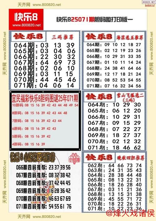 016期九哥快乐8预测：独胆精选号码