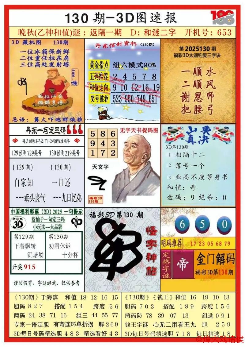 016期刘科福彩3D预测：大小比例解析