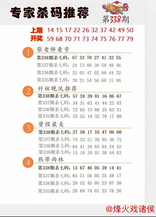 016期姜山排列三预测：绝杀一码精选推荐