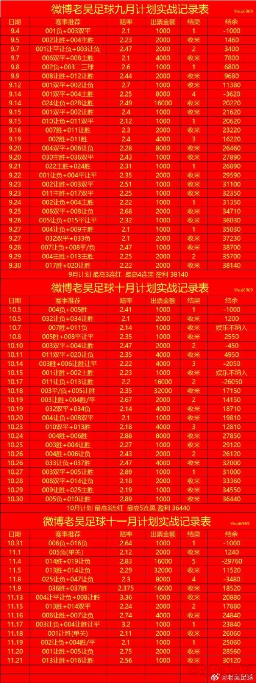 2026世界杯投注详细教程 2026世界杯投注详细教程