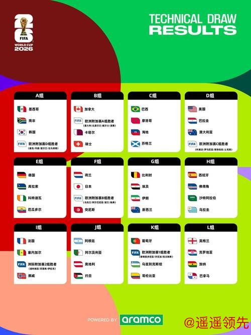 2026世界杯投注高清全站指南 2026世界杯投注高清全站指南