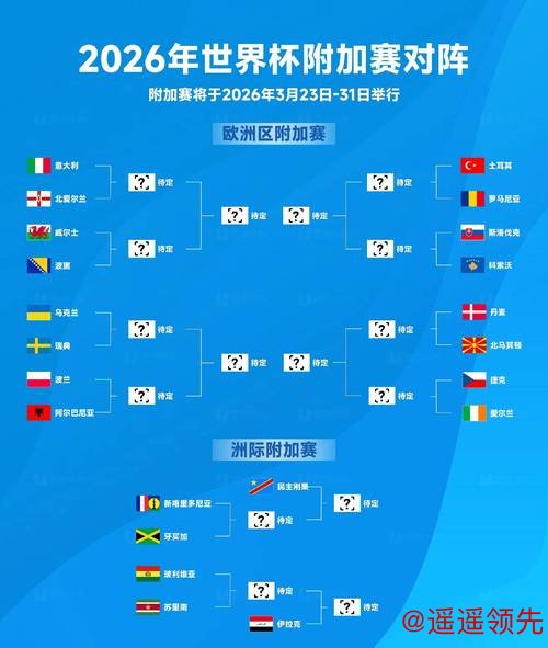 2026世界杯投注高清全站指南 2026世界杯投注高清全站指南